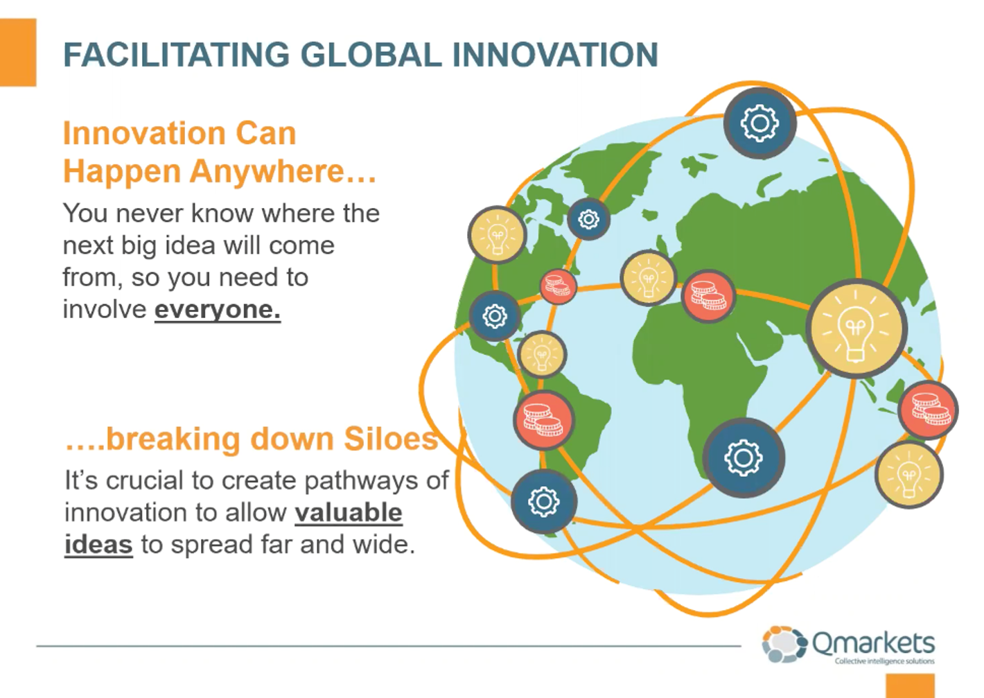 Global Innovation