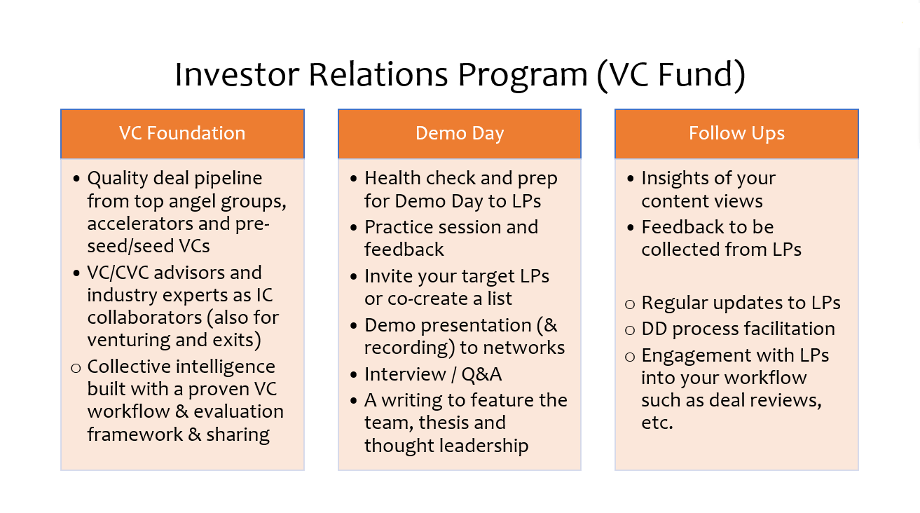 Investor Relations